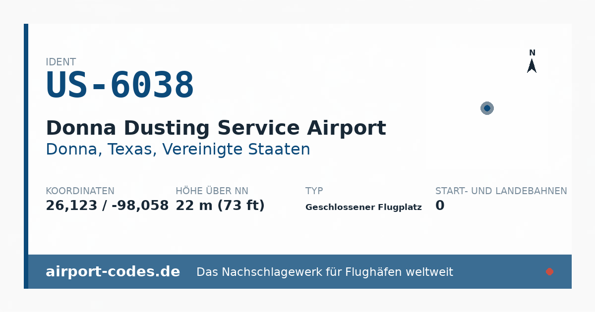 Generierte Übersichtsgrafik zum Flughafen Donna Dusting Service Airport mit Codes, Koordinaten und Bahnenskizze