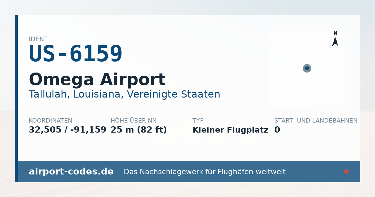 Generierte Übersichtsgrafik zum Flughafen Omega Airport mit Codes, Koordinaten und Bahnenskizze