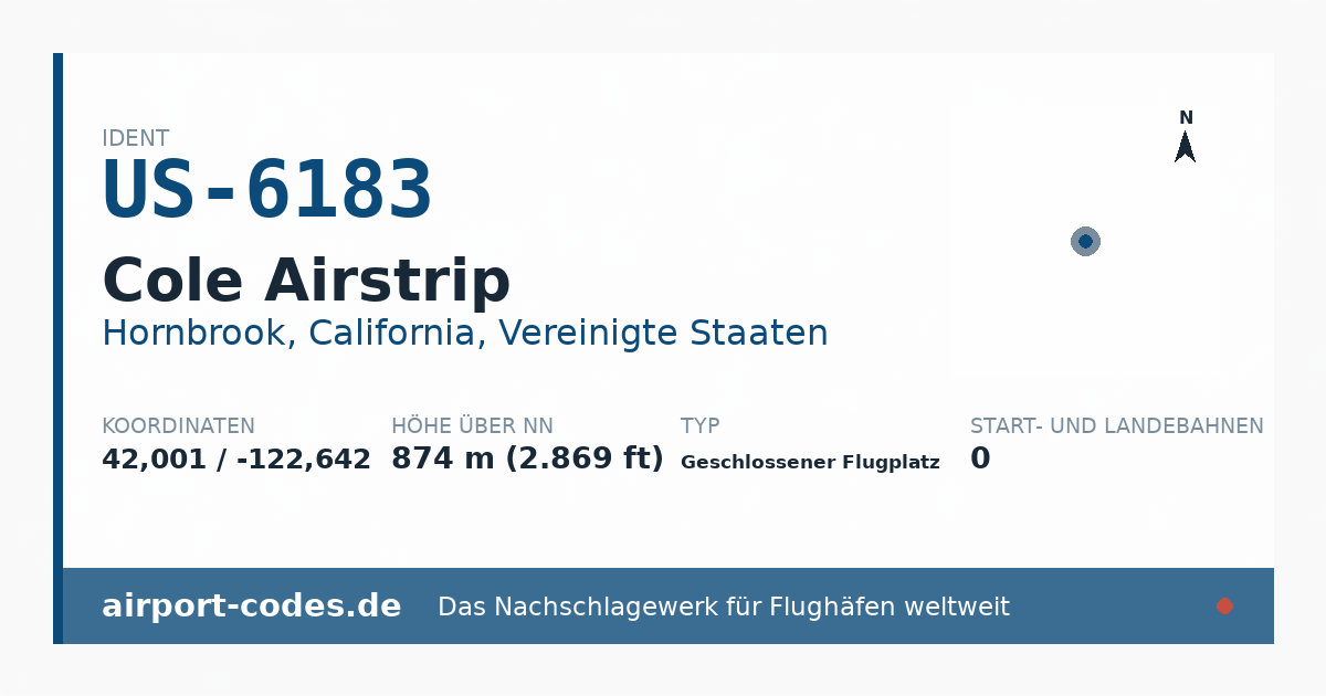 Generierte Übersichtsgrafik zum Flughafen Cole Airstrip mit Codes, Koordinaten und Bahnenskizze