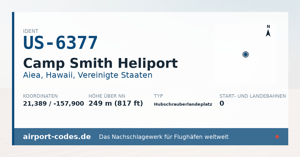 Generierte Übersichtsgrafik zum Flughafen Camp Smith Heliport mit Codes, Koordinaten und Bahnenskizze