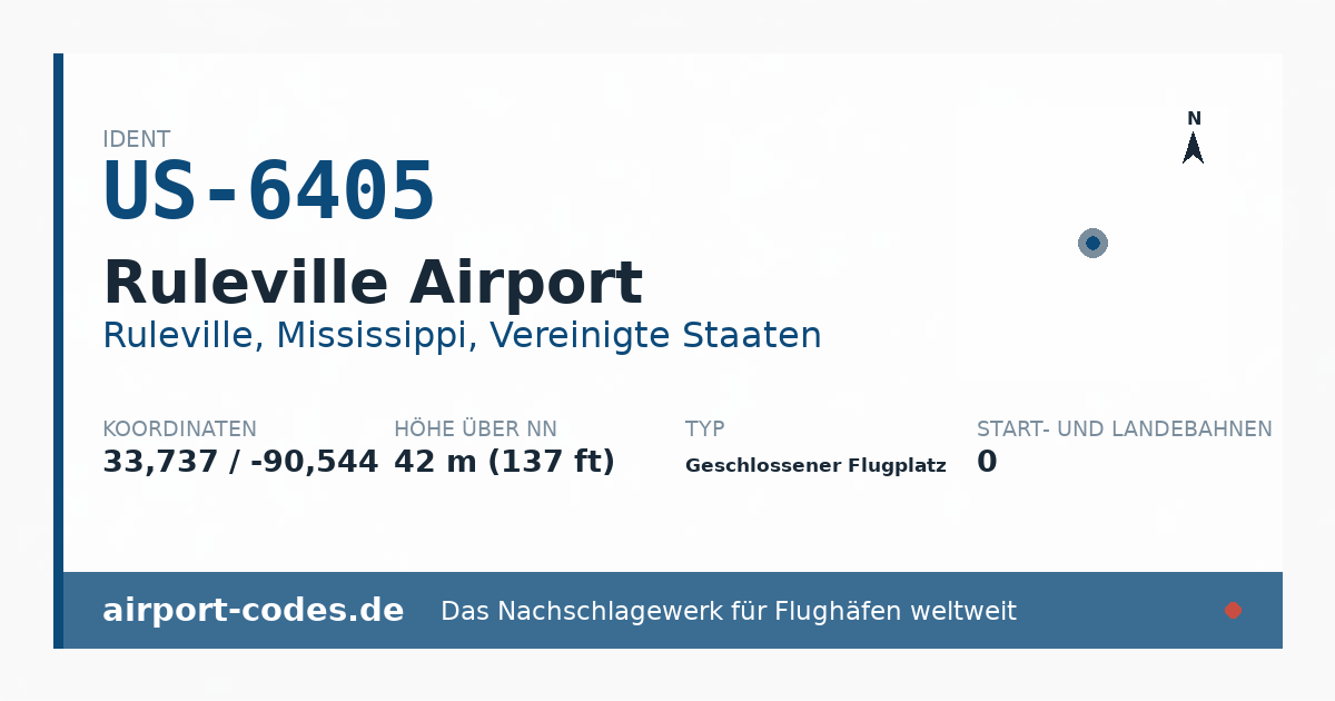 Generierte Übersichtsgrafik zum Flughafen Ruleville Airport mit Codes, Koordinaten und Bahnenskizze