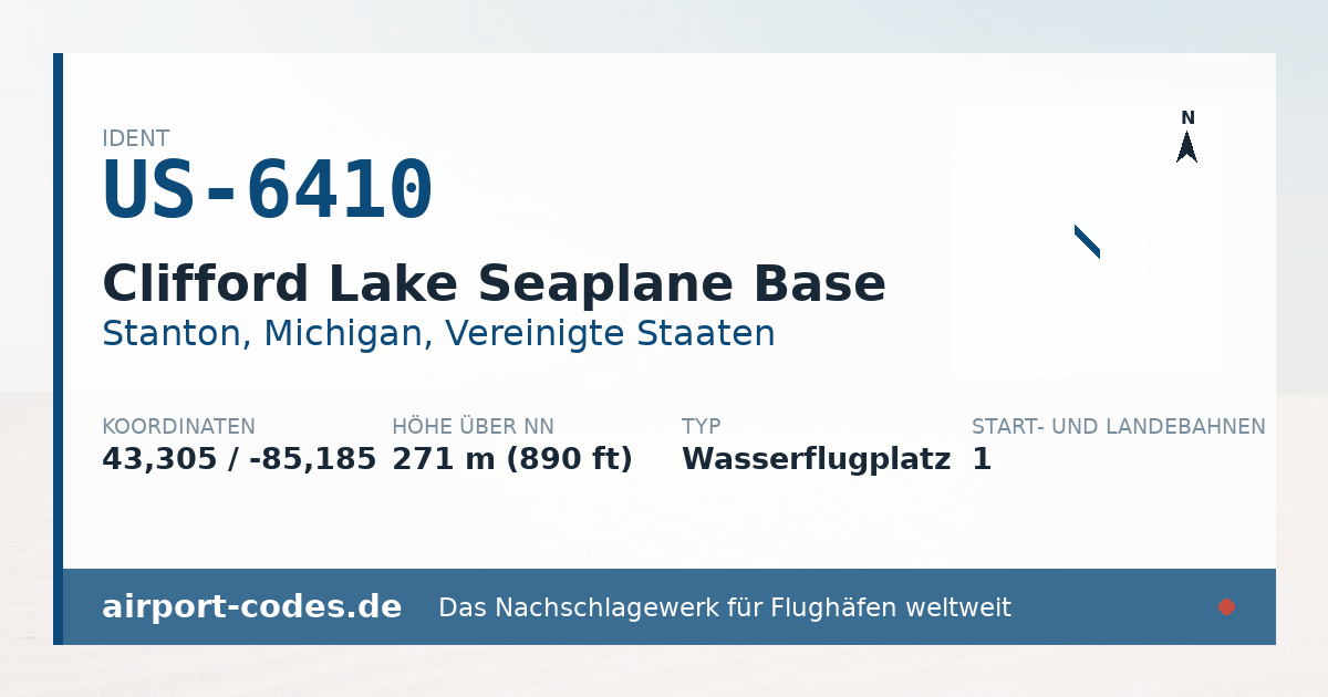 Generierte Übersichtsgrafik zum Flughafen Clifford Lake Seaplane Base mit Codes, Koordinaten und Bahnenskizze
