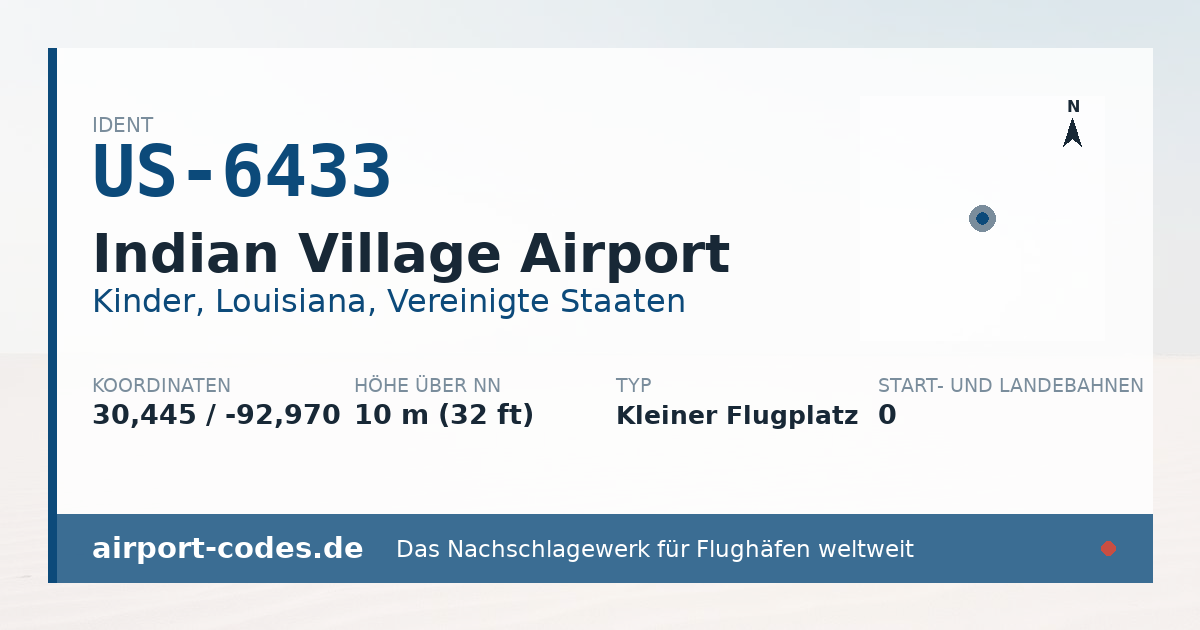 Generierte Übersichtsgrafik zum Flughafen Indian Village Airport mit Codes, Koordinaten und Bahnenskizze