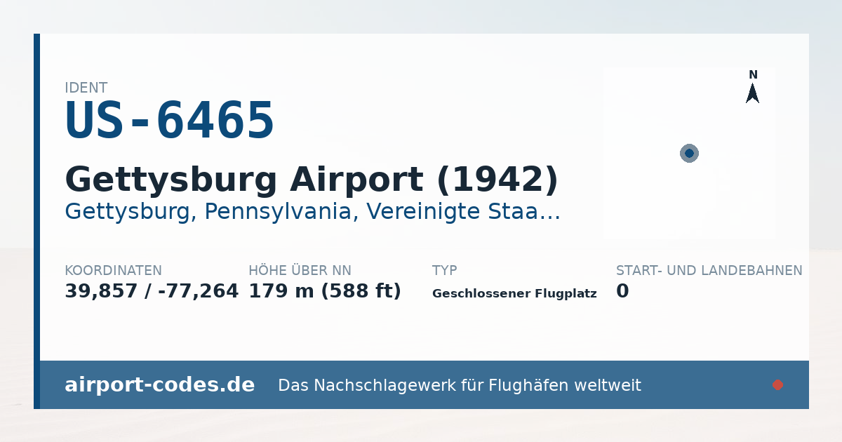 Generierte Übersichtsgrafik zum Flughafen Gettysburg Airport (1942) mit Codes, Koordinaten und Bahnenskizze