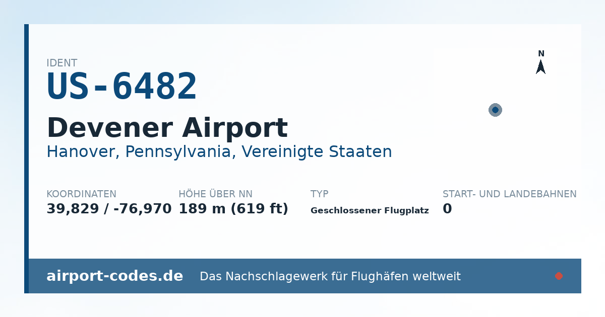 Generierte Übersichtsgrafik zum Flughafen Devener Airport mit Codes, Koordinaten und Bahnenskizze