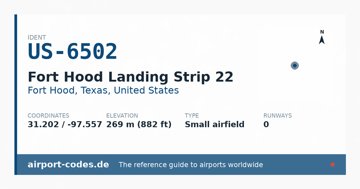 Generated summary graphic for Fort Hood Landing Strip 22 showing codes, coordinates and a runway sketch