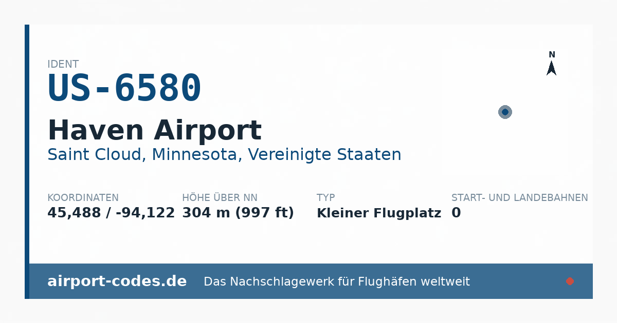 Generierte Übersichtsgrafik zum Flughafen Haven Airport mit Codes, Koordinaten und Bahnenskizze