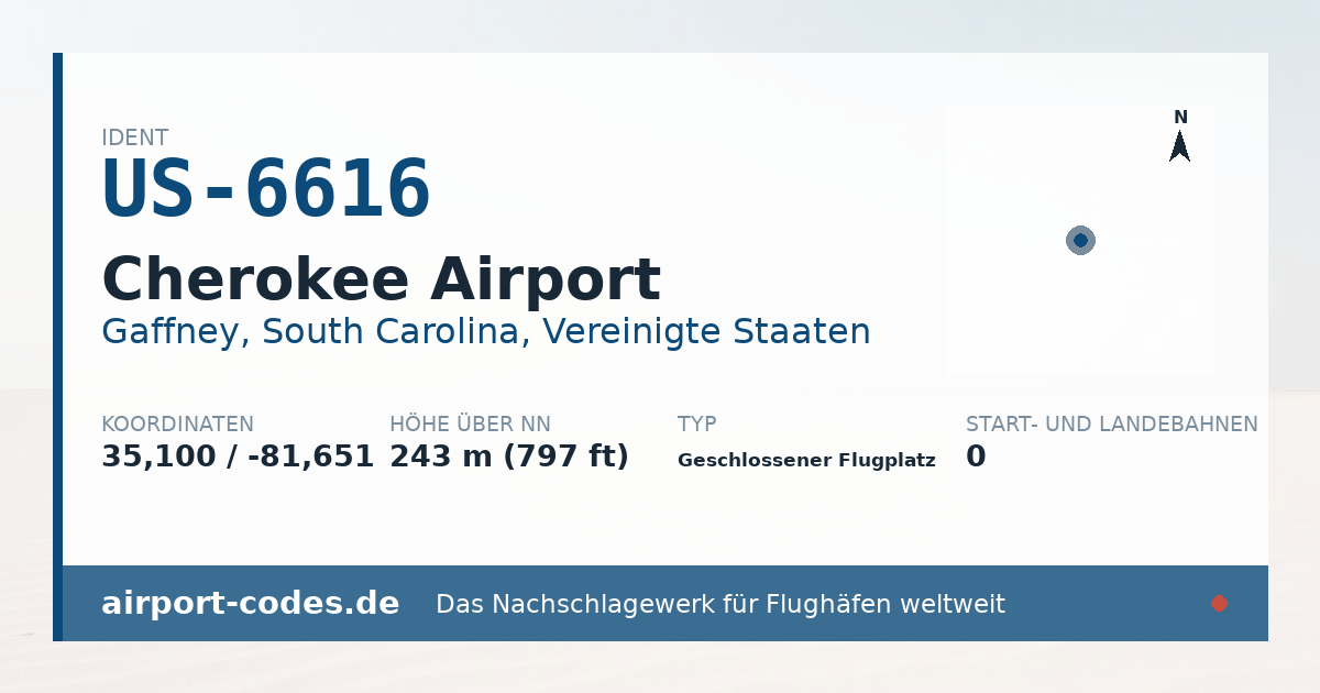 Generierte Übersichtsgrafik zum Flughafen Cherokee Airport mit Codes, Koordinaten und Bahnenskizze