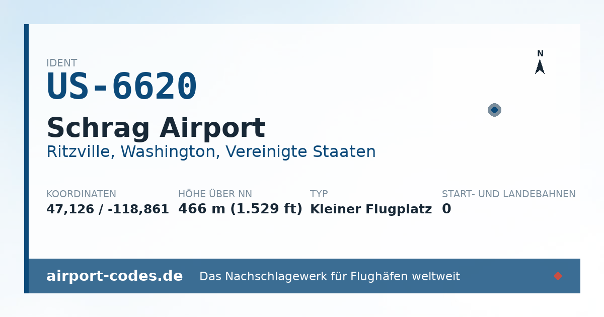 Generierte Übersichtsgrafik zum Flughafen Schrag Airport mit Codes, Koordinaten und Bahnenskizze