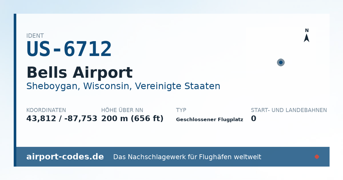 Generierte Übersichtsgrafik zum Flughafen Bells Airport mit Codes, Koordinaten und Bahnenskizze