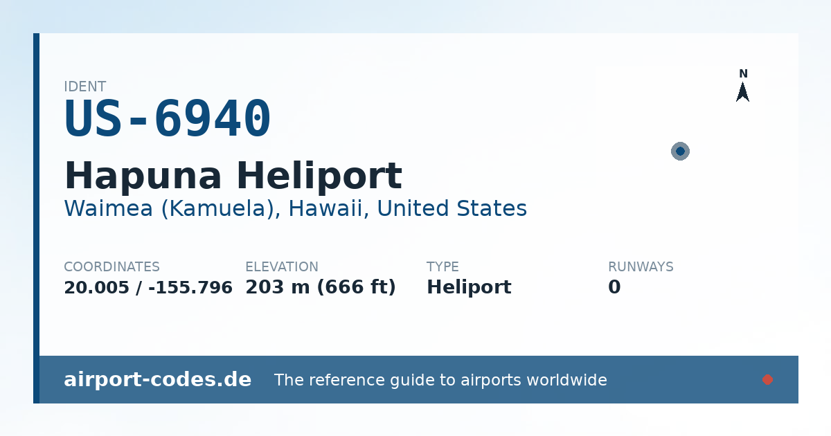 Generated summary graphic for Hapuna Heliport showing codes, coordinates and a runway sketch