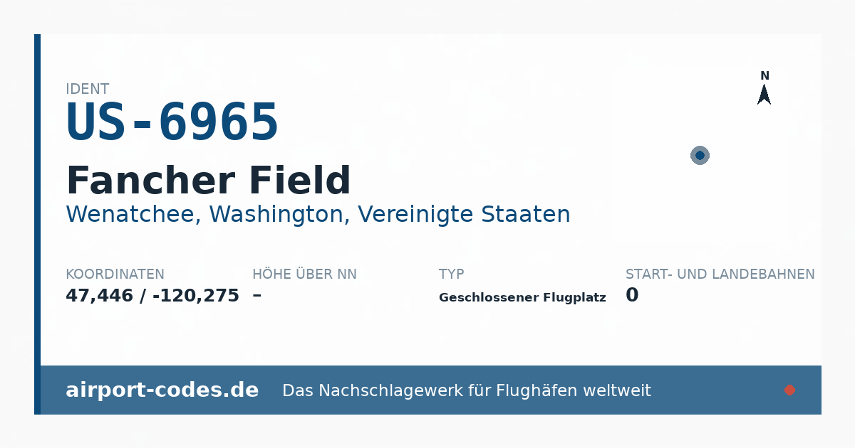 Generierte Übersichtsgrafik zum Flughafen Fancher Field mit Codes, Koordinaten und Bahnenskizze