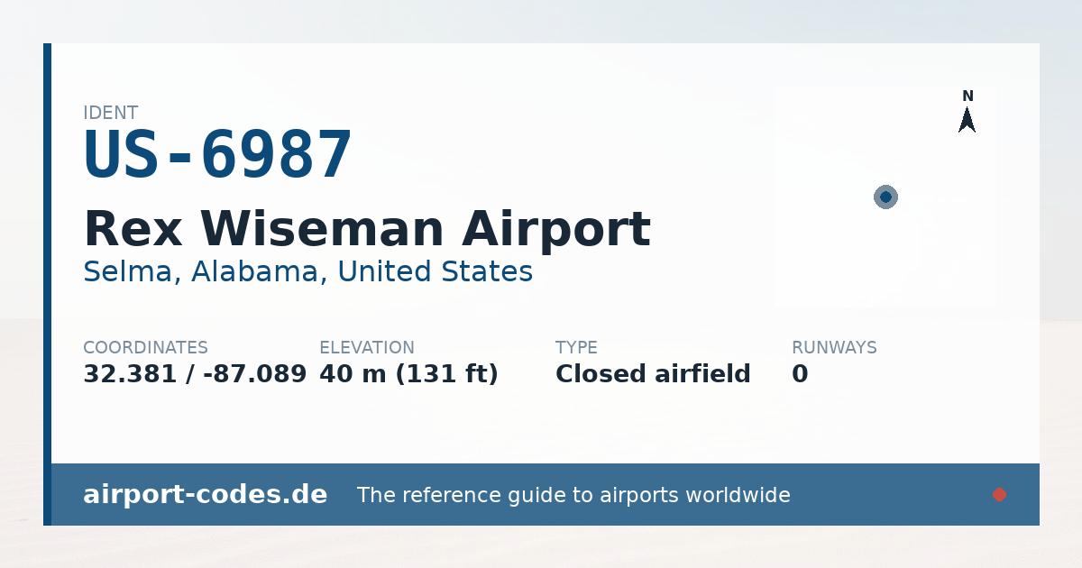 Generated summary graphic for Rex Wiseman Airport showing codes, coordinates and a runway sketch