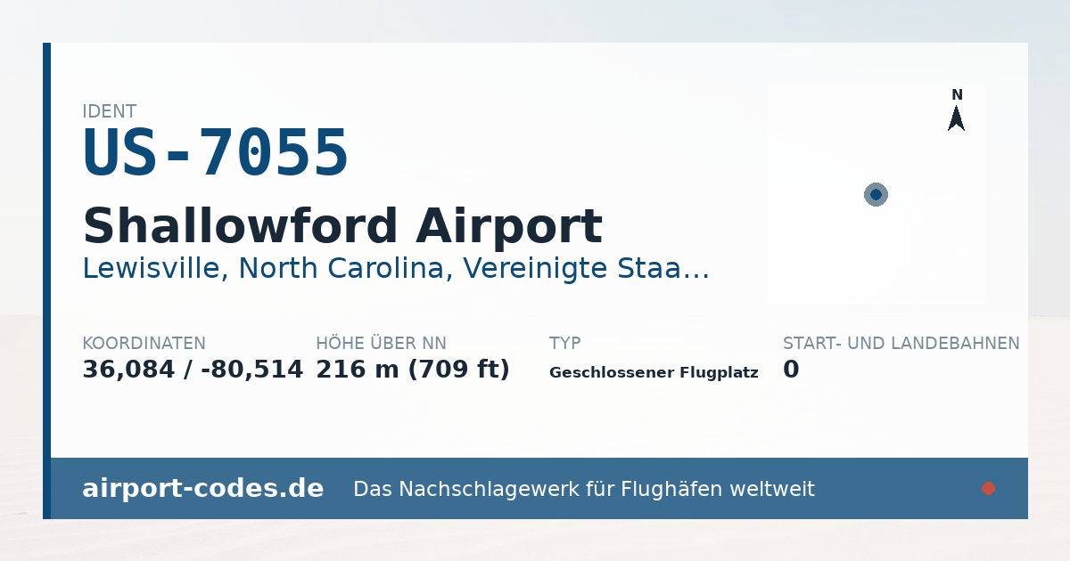 Generierte Übersichtsgrafik zum Flughafen Shallowford Airport mit Codes, Koordinaten und Bahnenskizze