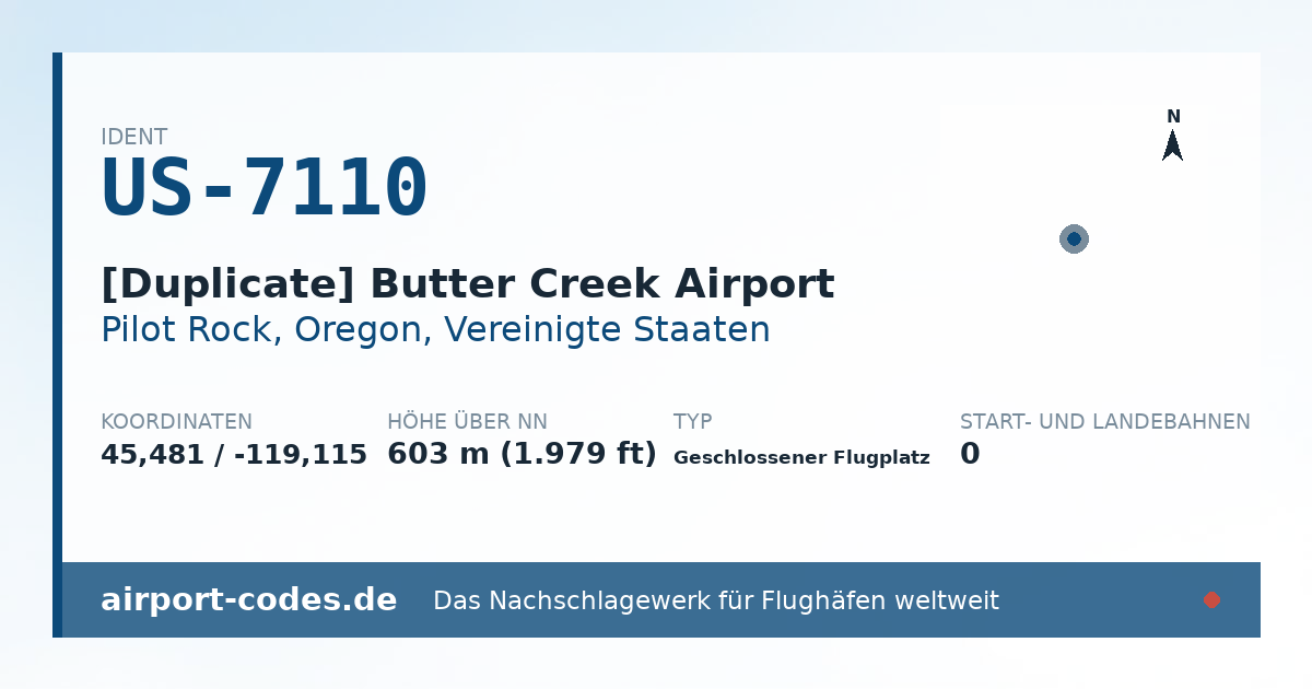 Generierte Übersichtsgrafik zum Flughafen [Duplicate] Butter Creek Airport mit Codes, Koordinaten und Bahnenskizze
