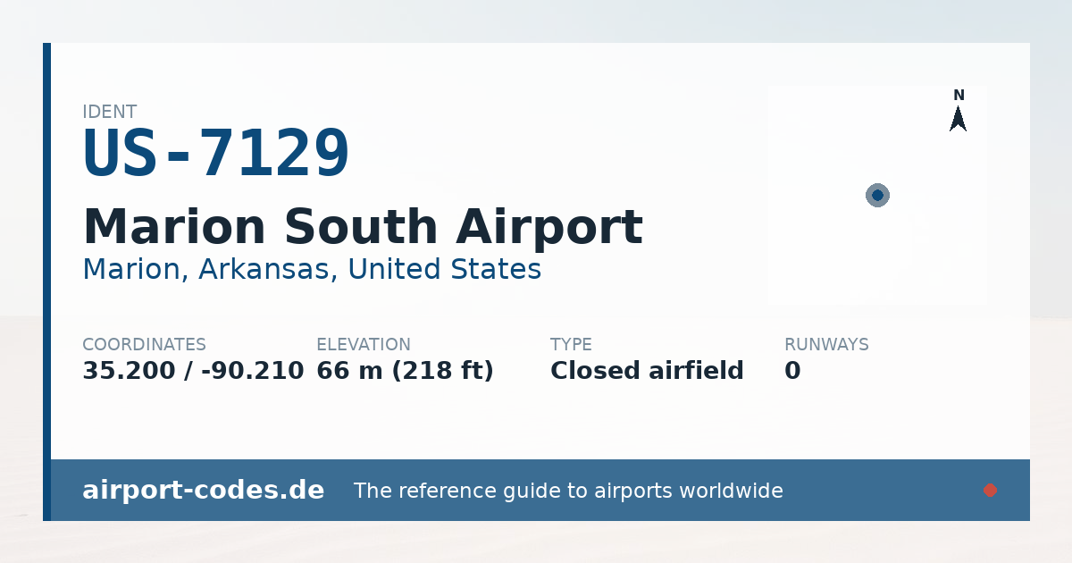 Generated summary graphic for Marion South Airport showing codes, coordinates and a runway sketch
