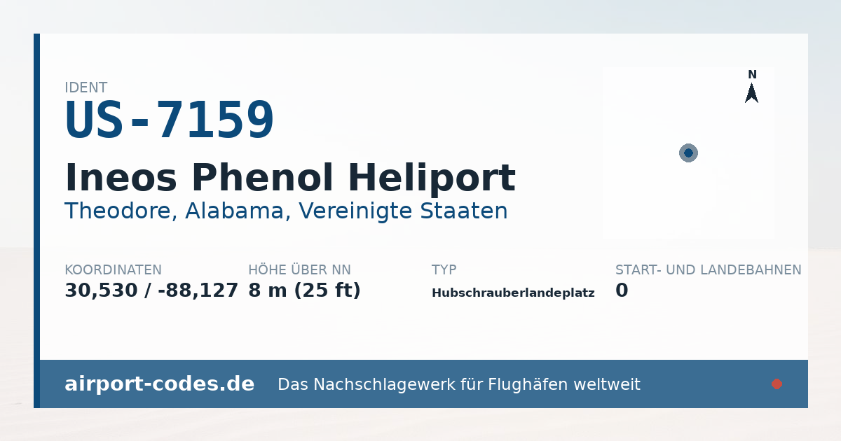 Generierte Übersichtsgrafik zum Flughafen Ineos Phenol Heliport mit Codes, Koordinaten und Bahnenskizze