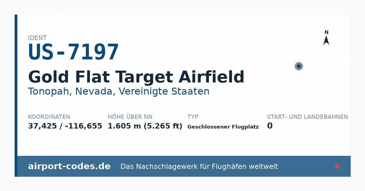Generierte Übersichtsgrafik zum Flughafen Gold Flat Target Airfield mit Codes, Koordinaten und Bahnenskizze