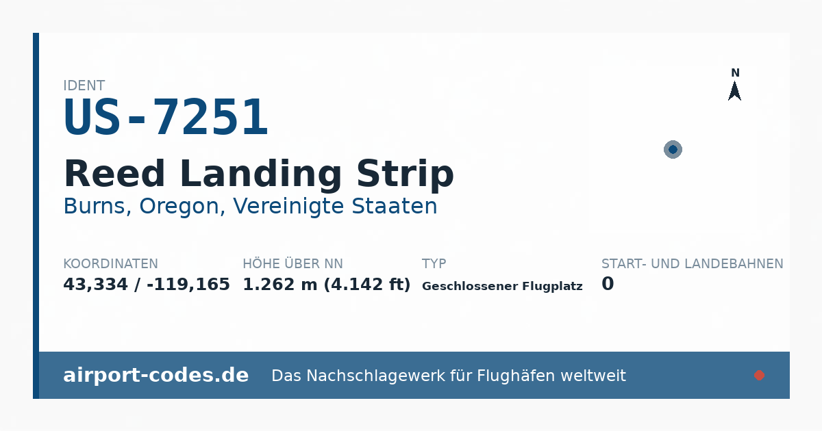 Generierte Übersichtsgrafik zum Flughafen Reed Landing Strip mit Codes, Koordinaten und Bahnenskizze