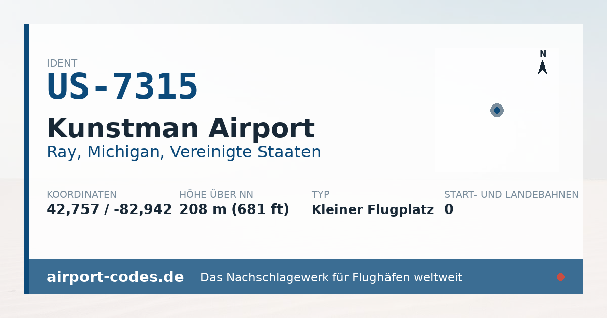 Generierte Übersichtsgrafik zum Flughafen Kunstman Airport mit Codes, Koordinaten und Bahnenskizze