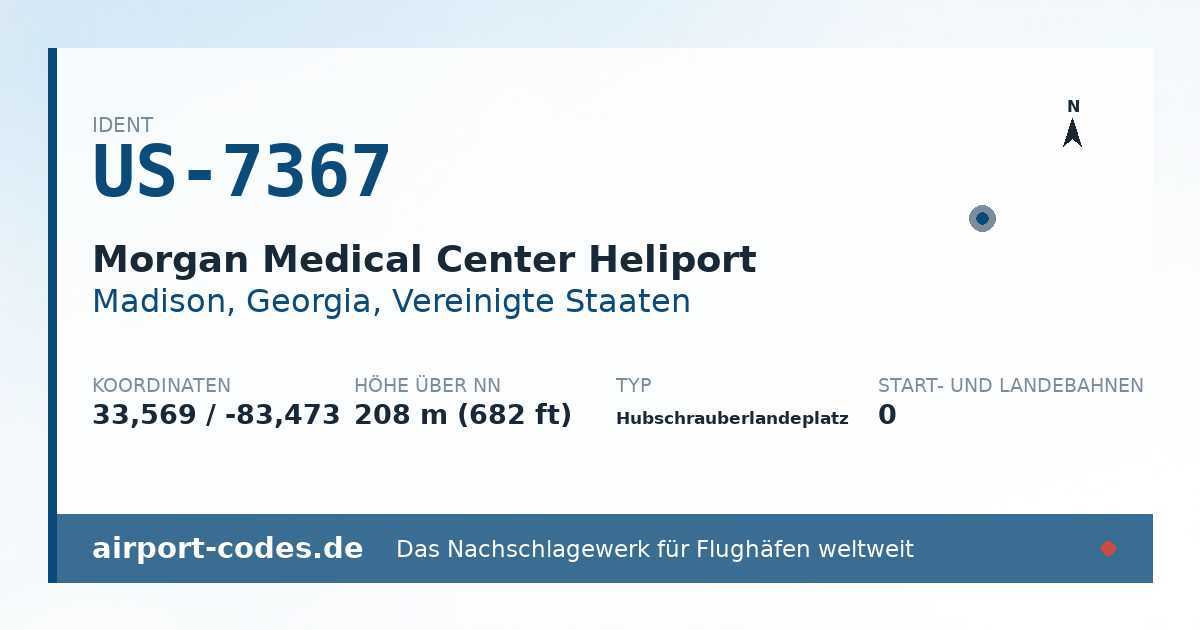 Generierte Übersichtsgrafik zum Flughafen Morgan Medical Center Heliport mit Codes, Koordinaten und Bahnenskizze