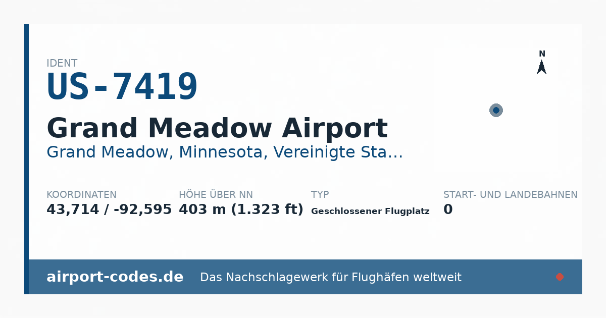 Generierte Übersichtsgrafik zum Flughafen Grand Meadow Airport mit Codes, Koordinaten und Bahnenskizze