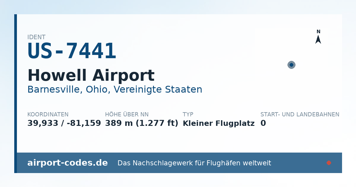 Generierte Übersichtsgrafik zum Flughafen Howell Airport mit Codes, Koordinaten und Bahnenskizze