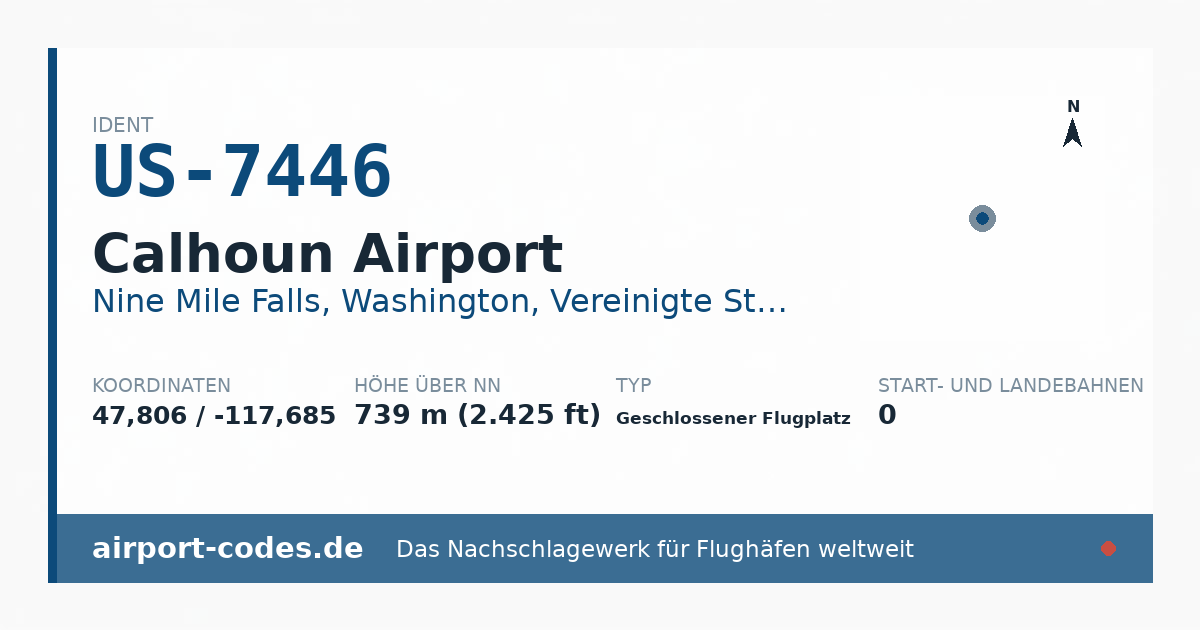 Generierte Übersichtsgrafik zum Flughafen Calhoun Airport mit Codes, Koordinaten und Bahnenskizze