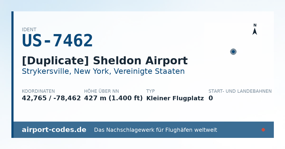 Generierte Übersichtsgrafik zum Flughafen [Duplicate] Sheldon Airport mit Codes, Koordinaten und Bahnenskizze