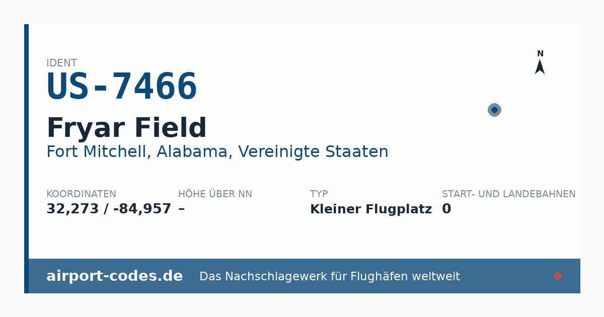 Generierte Übersichtsgrafik zum Flughafen Fryar Field mit Codes, Koordinaten und Bahnenskizze