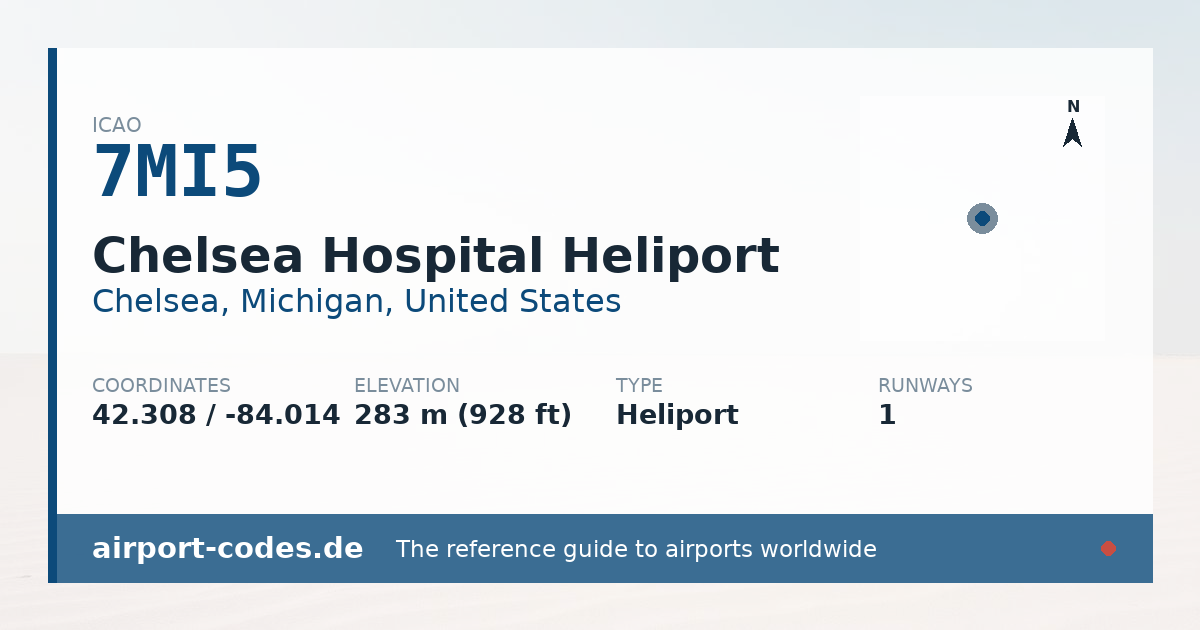 Generated summary graphic for Chelsea Hospital Heliport showing codes, coordinates and a runway sketch