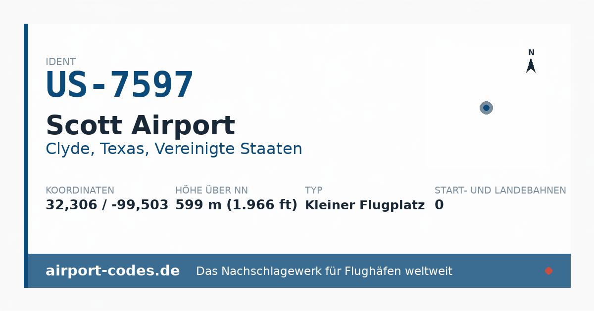 Generierte Übersichtsgrafik zum Flughafen Scott Airport mit Codes, Koordinaten und Bahnenskizze