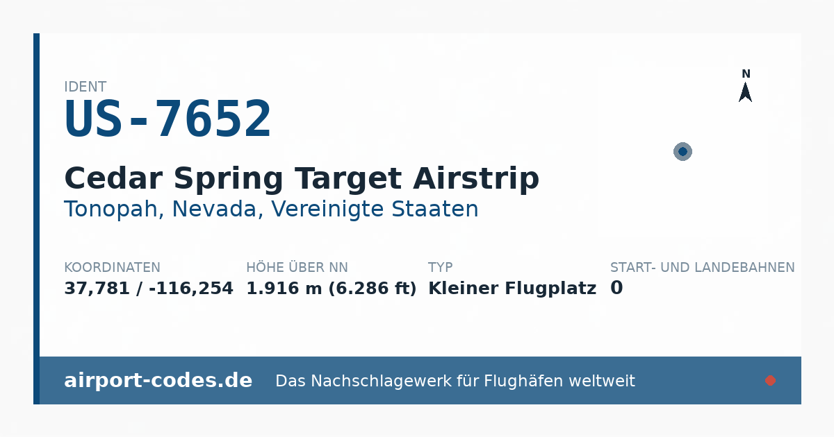 Generierte Übersichtsgrafik zum Flughafen Cedar Spring Target Airstrip mit Codes, Koordinaten und Bahnenskizze