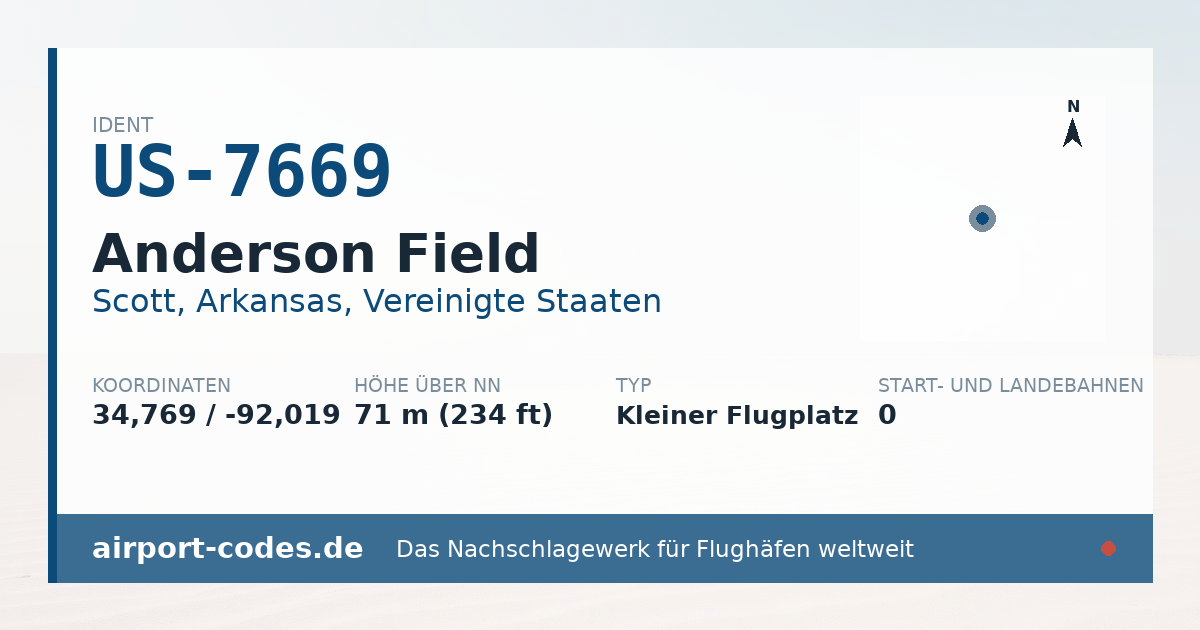 Generierte Übersichtsgrafik zum Flughafen Anderson Field mit Codes, Koordinaten und Bahnenskizze