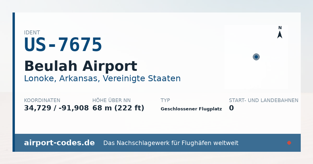 Generierte Übersichtsgrafik zum Flughafen Beulah Airport mit Codes, Koordinaten und Bahnenskizze