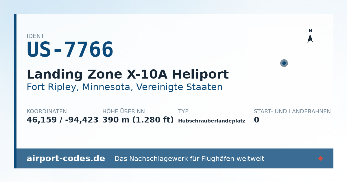 Generierte Übersichtsgrafik zum Flughafen Landing Zone X-10A Heliport mit Codes, Koordinaten und Bahnenskizze
