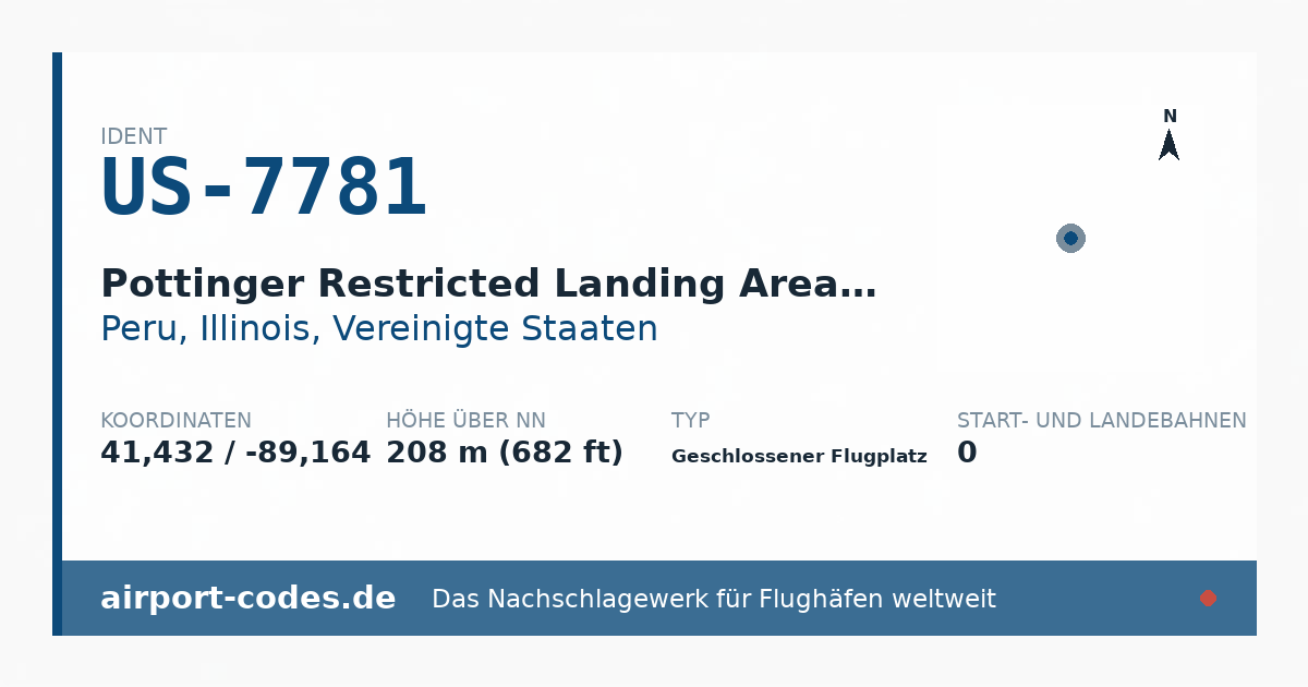Generierte Übersichtsgrafik zum Flughafen Pottinger Restricted Landing Area Airport mit Codes, Koordinaten und Bahnenskizze