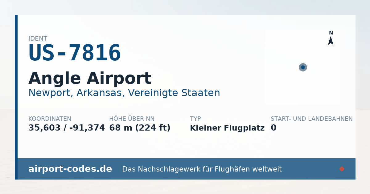 Generierte Übersichtsgrafik zum Flughafen Angle Airport mit Codes, Koordinaten und Bahnenskizze