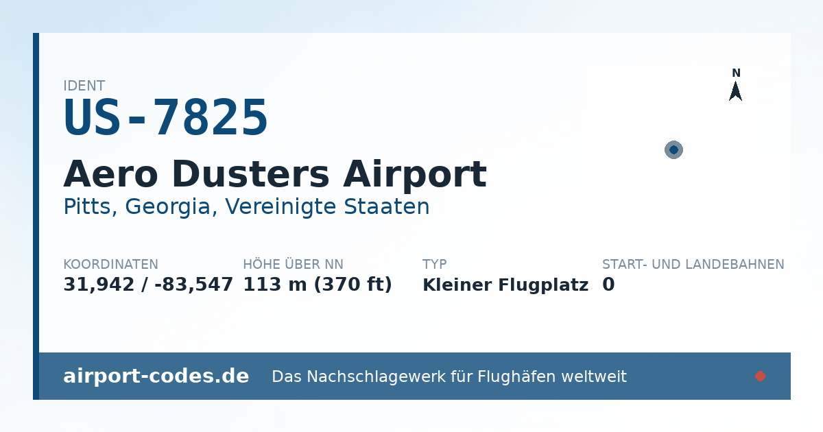 Generierte Übersichtsgrafik zum Flughafen Aero Dusters Airport mit Codes, Koordinaten und Bahnenskizze