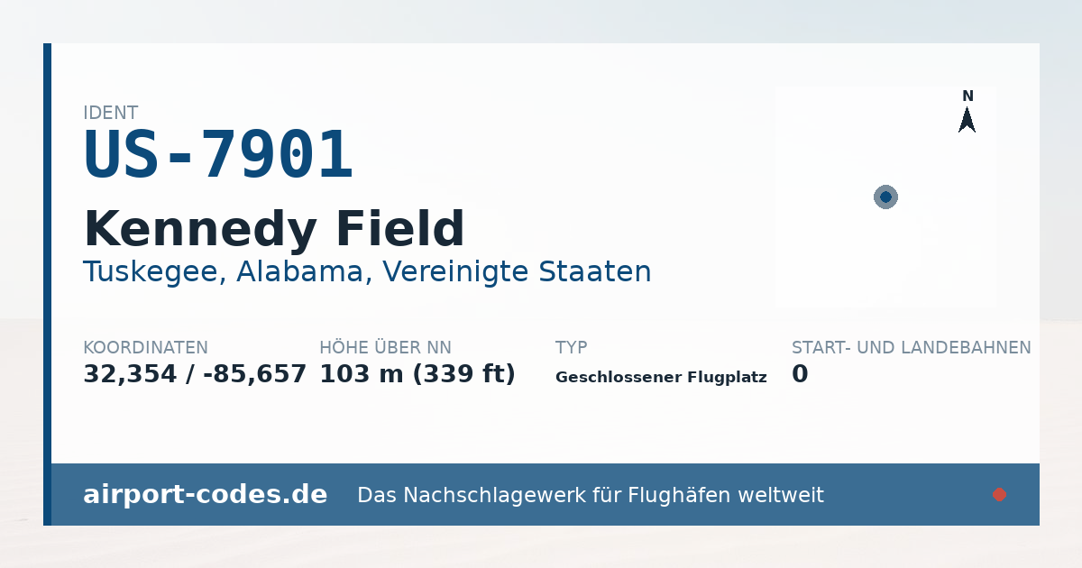 Generierte Übersichtsgrafik zum Flughafen Kennedy Field mit Codes, Koordinaten und Bahnenskizze