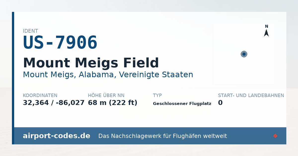 Generierte Übersichtsgrafik zum Flughafen Mount Meigs Field mit Codes, Koordinaten und Bahnenskizze