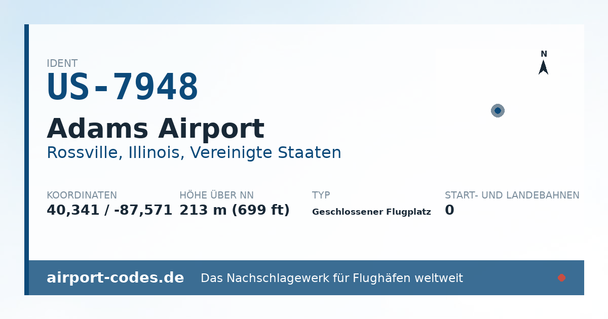 Generierte Übersichtsgrafik zum Flughafen Adams Airport mit Codes, Koordinaten und Bahnenskizze