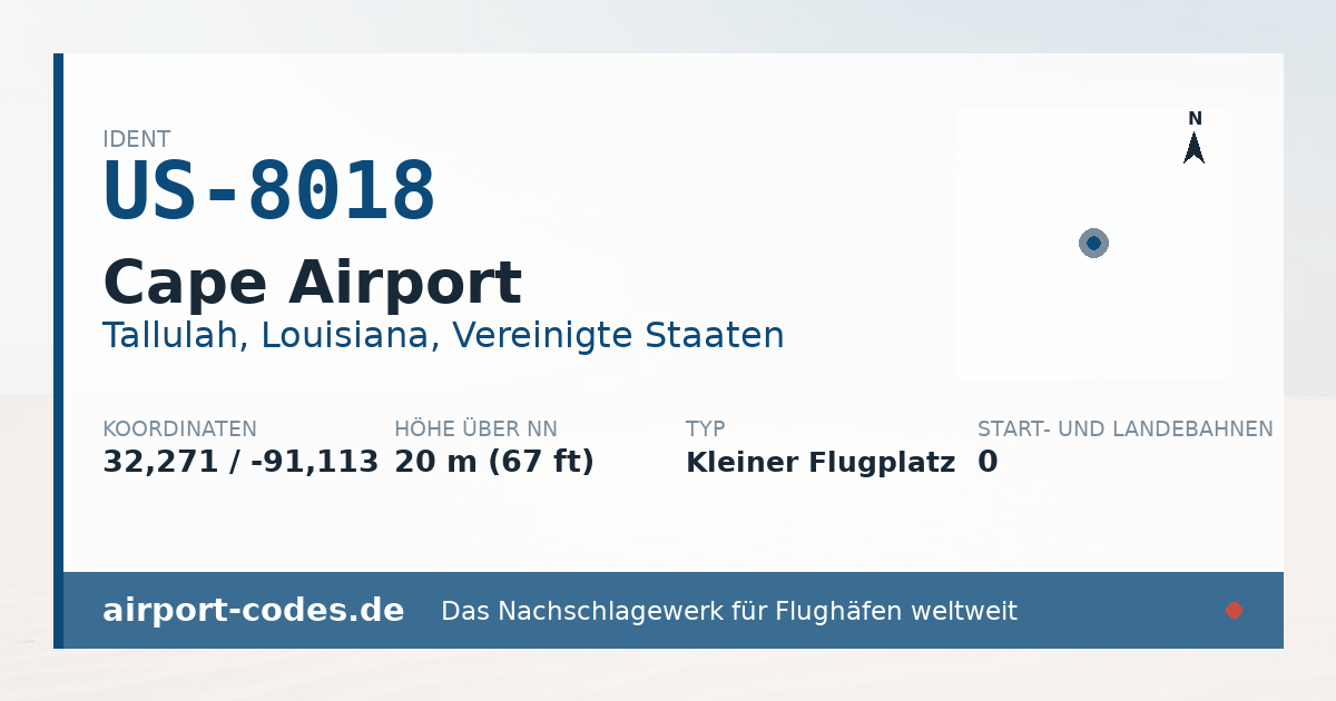Generierte Übersichtsgrafik zum Flughafen Cape Airport mit Codes, Koordinaten und Bahnenskizze