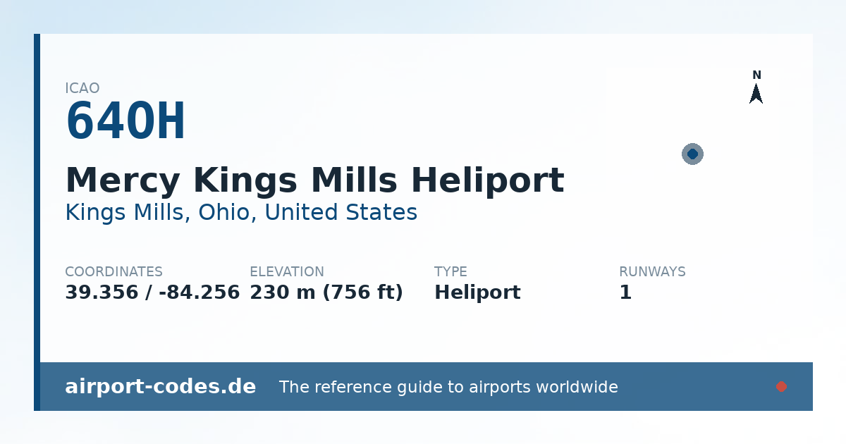 Generated summary graphic for Mercy Kings Mills Heliport showing codes, coordinates and a runway sketch