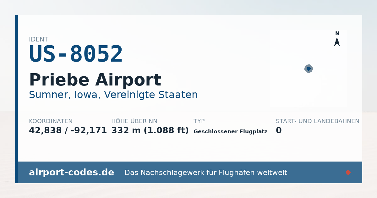 Generierte Übersichtsgrafik zum Flughafen Priebe Airport mit Codes, Koordinaten und Bahnenskizze