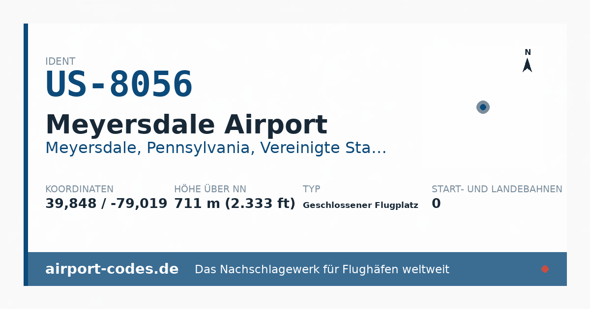 Generierte Übersichtsgrafik zum Flughafen Meyersdale Airport mit Codes, Koordinaten und Bahnenskizze