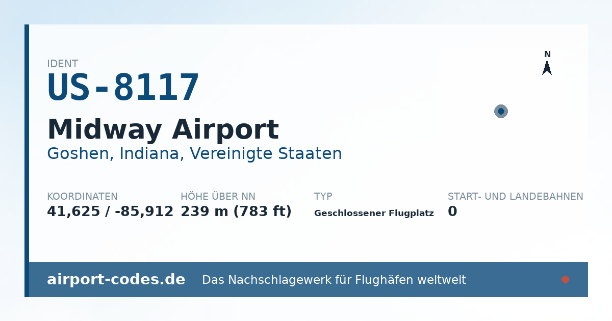 Generierte Übersichtsgrafik zum Flughafen Midway Airport mit Codes, Koordinaten und Bahnenskizze