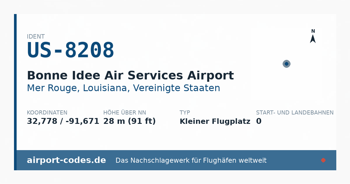 Generierte Übersichtsgrafik zum Flughafen Bonne Idee Air Services Airport mit Codes, Koordinaten und Bahnenskizze