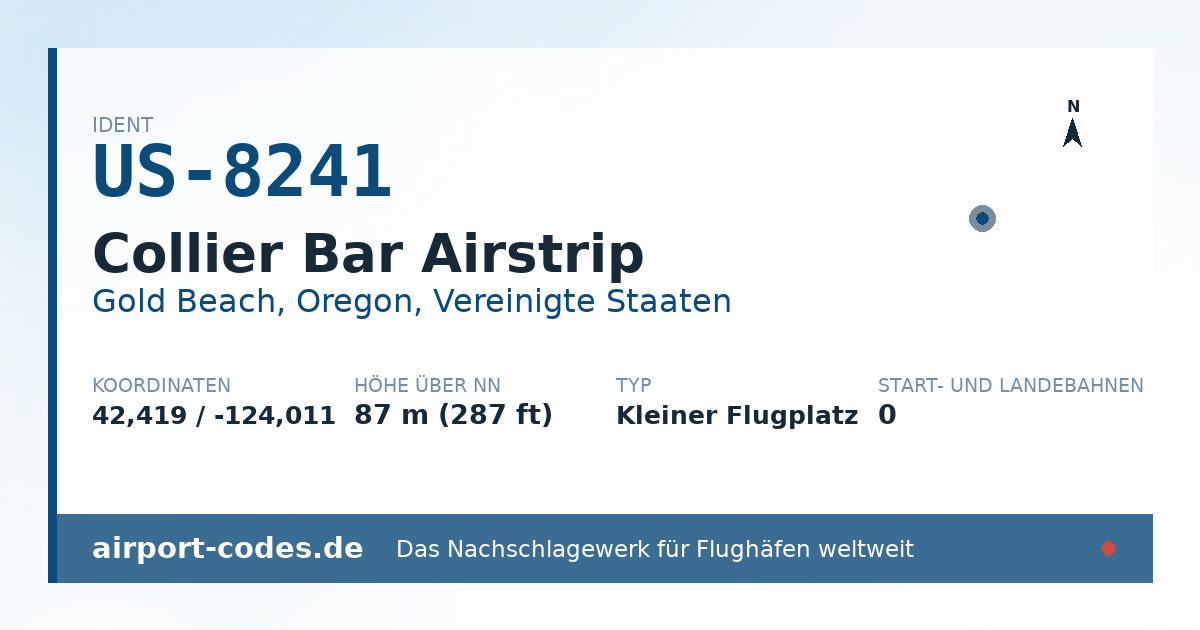 Generierte Übersichtsgrafik zum Flughafen Collier Bar Airstrip mit Codes, Koordinaten und Bahnenskizze