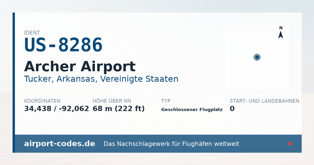 Generierte Übersichtsgrafik zum Flughafen Archer Airport mit Codes, Koordinaten und Bahnenskizze